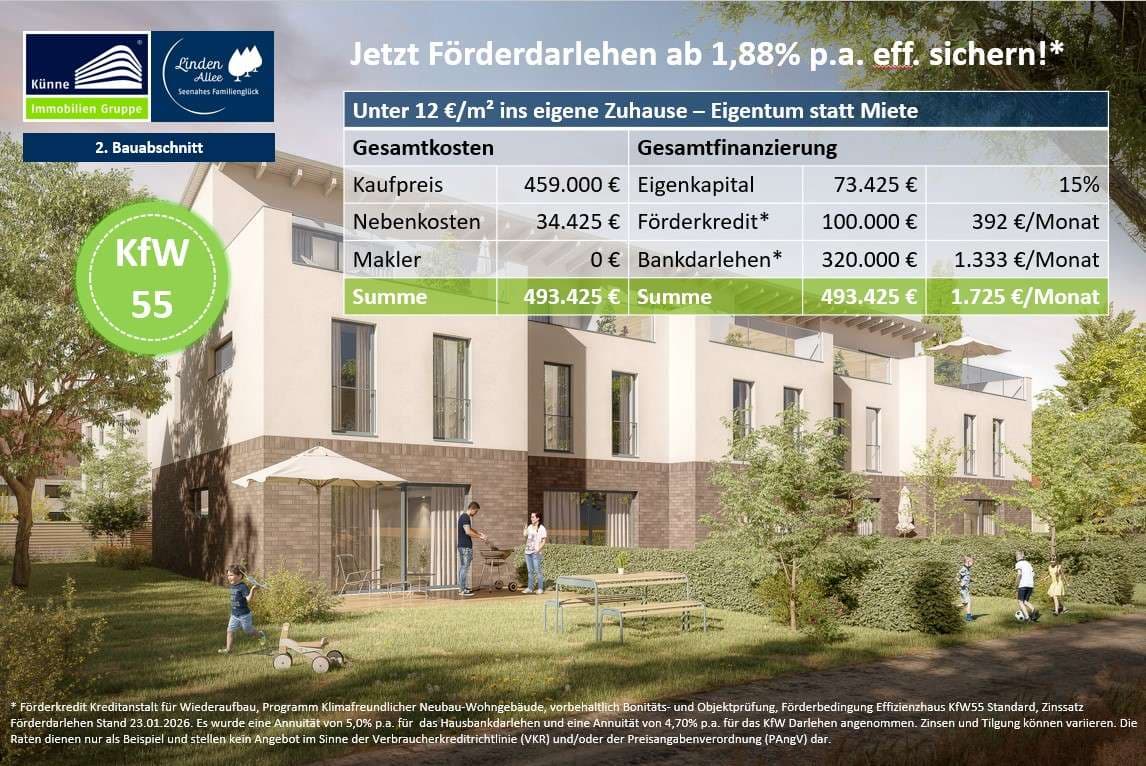 WIR BAUEN FÜR SIE! 2. Bauabschnitt - Seenahes Familienglück in der Lindenallee – Ihrem neuen Zuhause