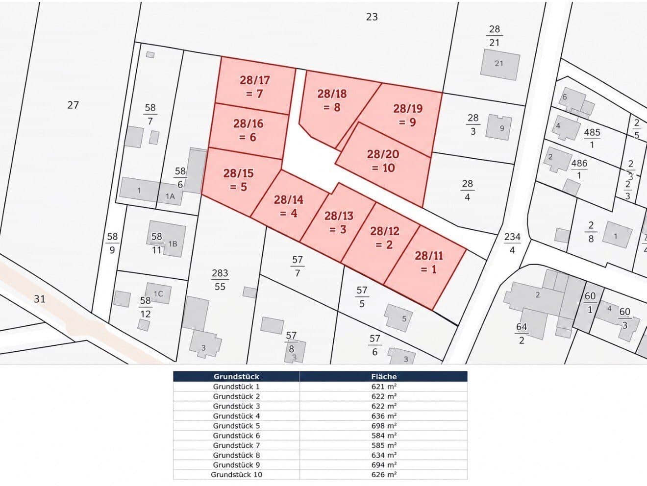 9 Grundstücke für Einfamilienhäuser in 31079 Sibbesse -jetzt reservieren-