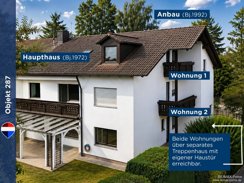 Ein Haus für Lebensentwürfe, die sich verändern dürfen.