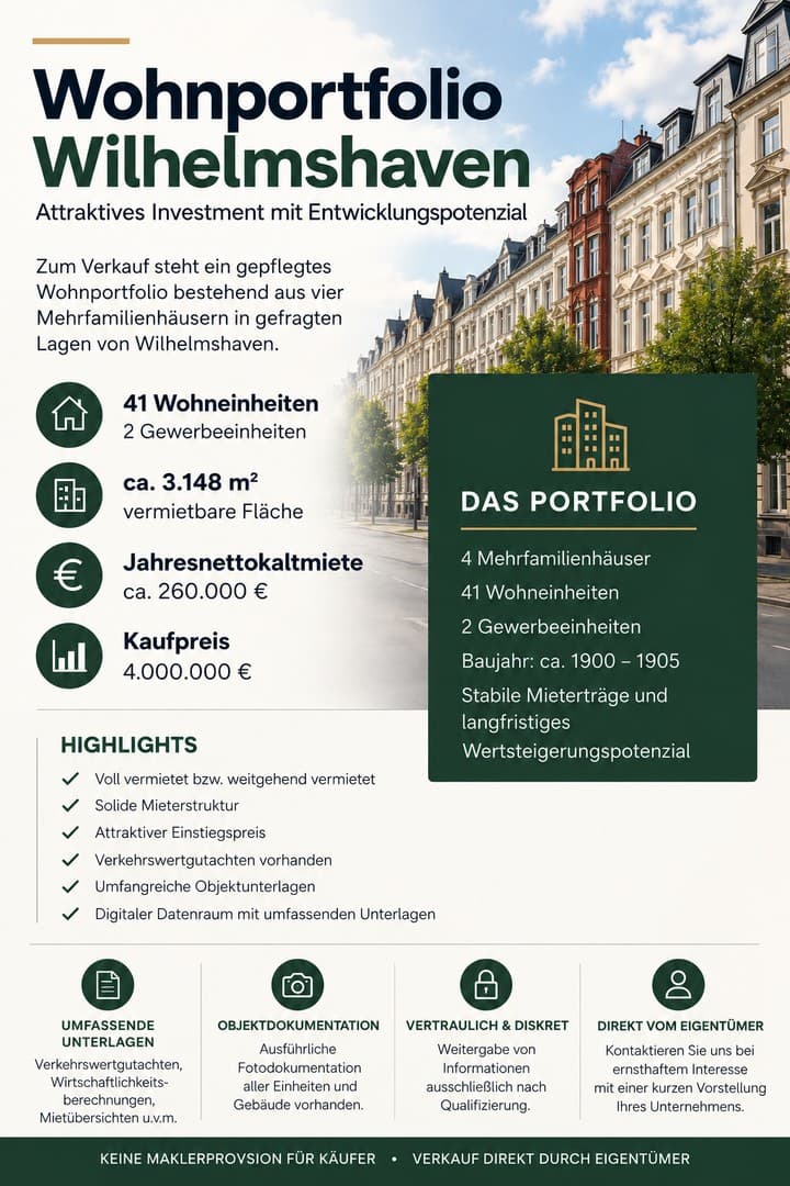 Mehrfamilienhäuser im Paket