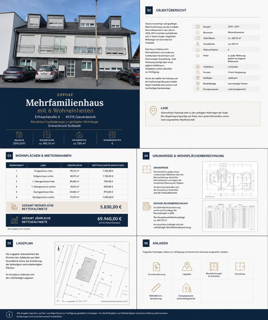 Attraktive Renditeimmobilie: Neuwertiges 6-Parteienhaus in zentraler Lage von Grevenbroich-Süd
