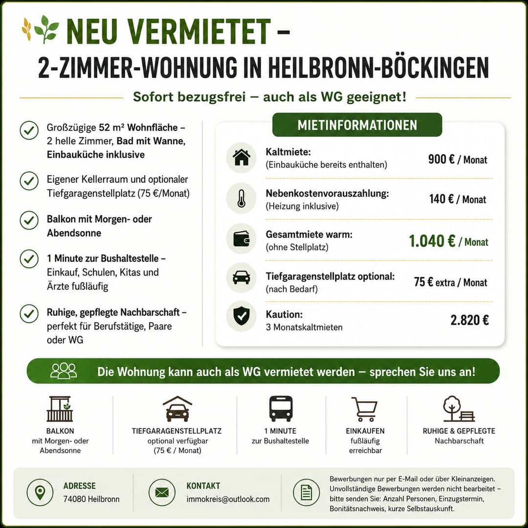 Schöne, renovierte Wohnung in guter Lage in HN – ab sofort als Wohnung oder WG bezugsfertig!