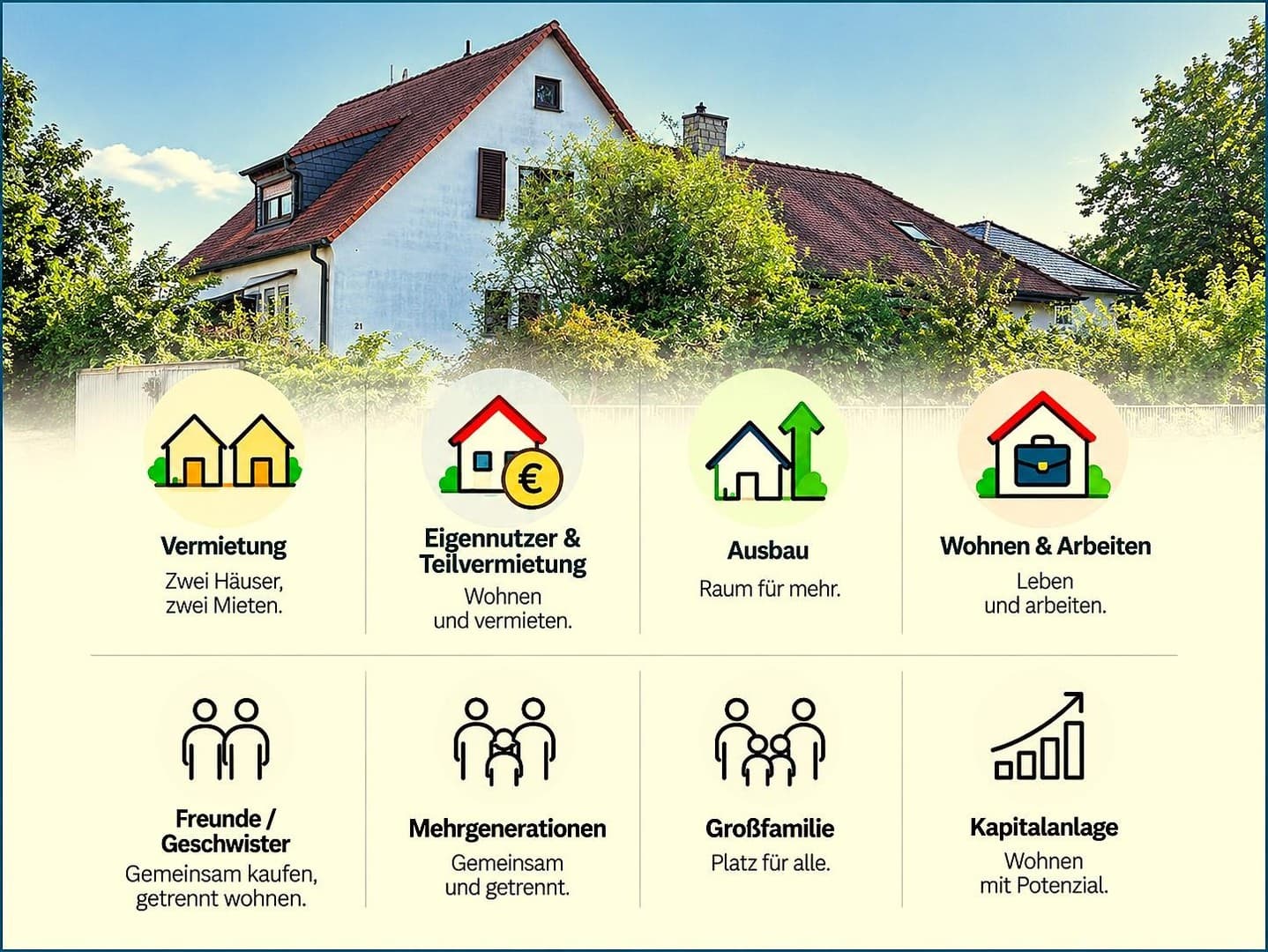 Eine Liegenschaft – zwei Häuser – viele Möglichkeiten … PROVISIONSFREI!