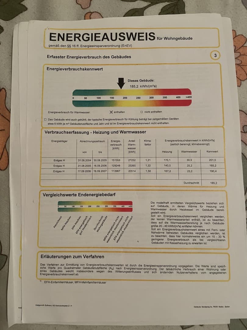 Wohnung zu vermieten