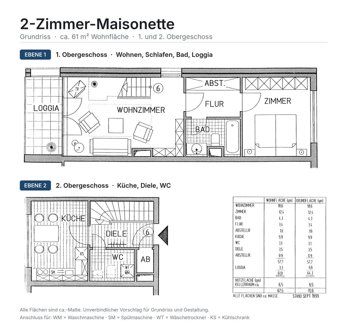 2 -Zimmer WHG und TG in der Mainzer Neustadt