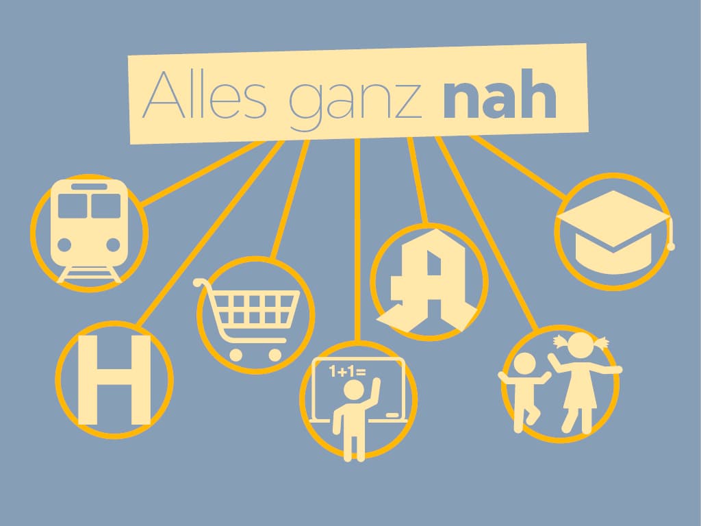 Sehr schöne 3 Zimmer-Wohnung mit Balkon