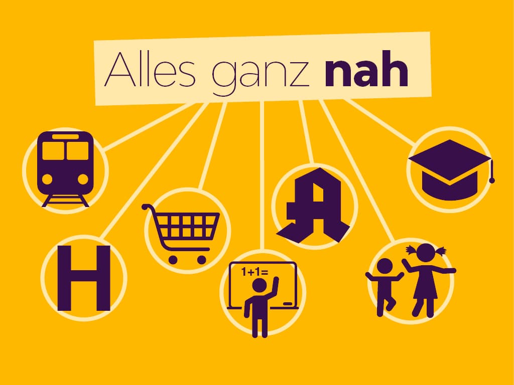 Wohnung in TOP Lage