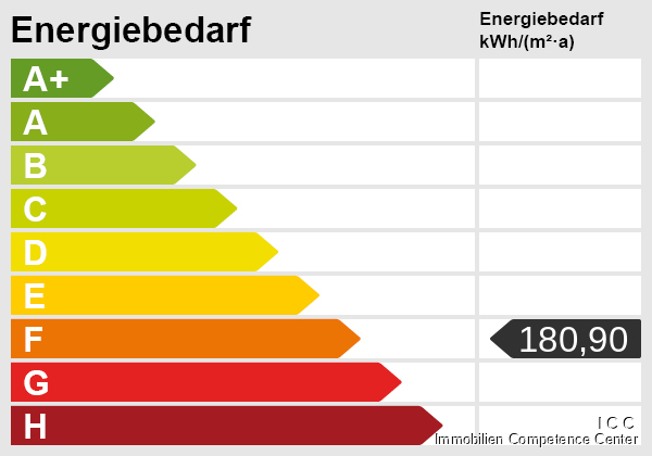 Kapitalanleger aufgepasst! 5,3 % Soll-Rendite – Bad Füssing – Vorschaubild 20