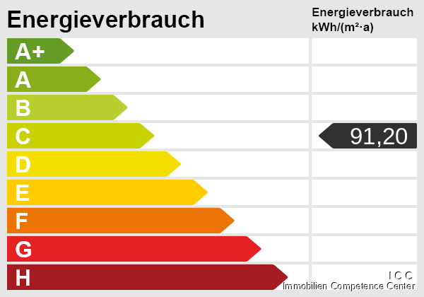 Klein, aber Ohoo! – Regensburg – Vorschaubild 22