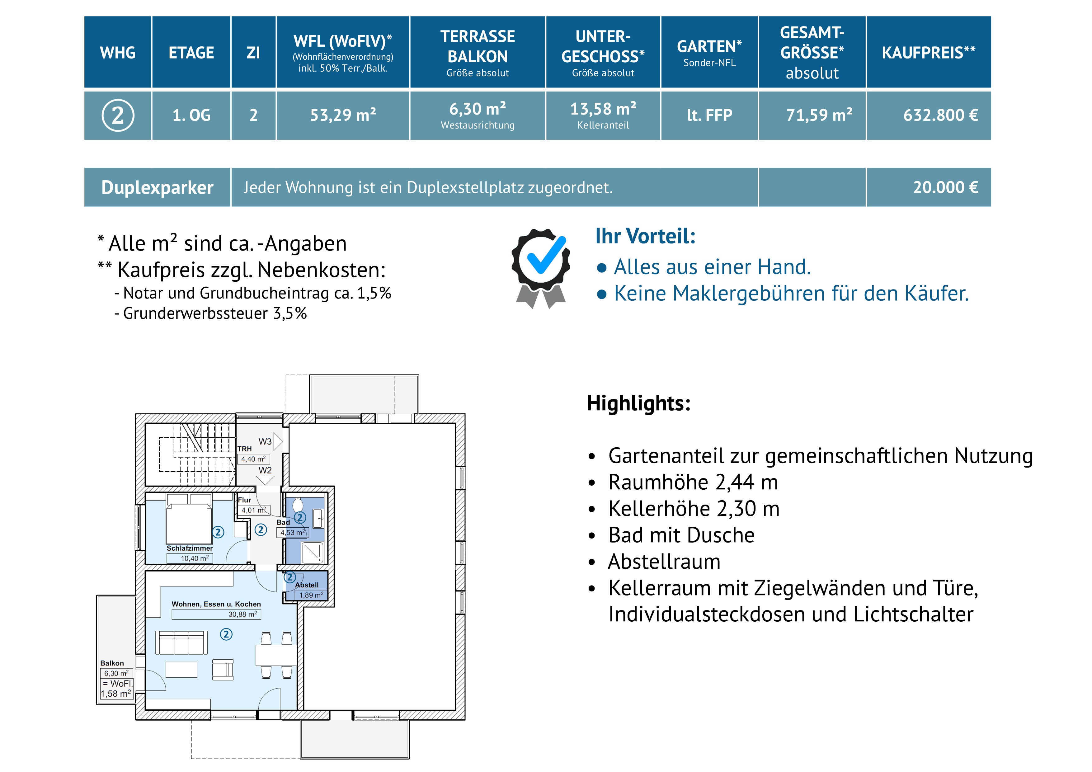 Property thumbnail 6