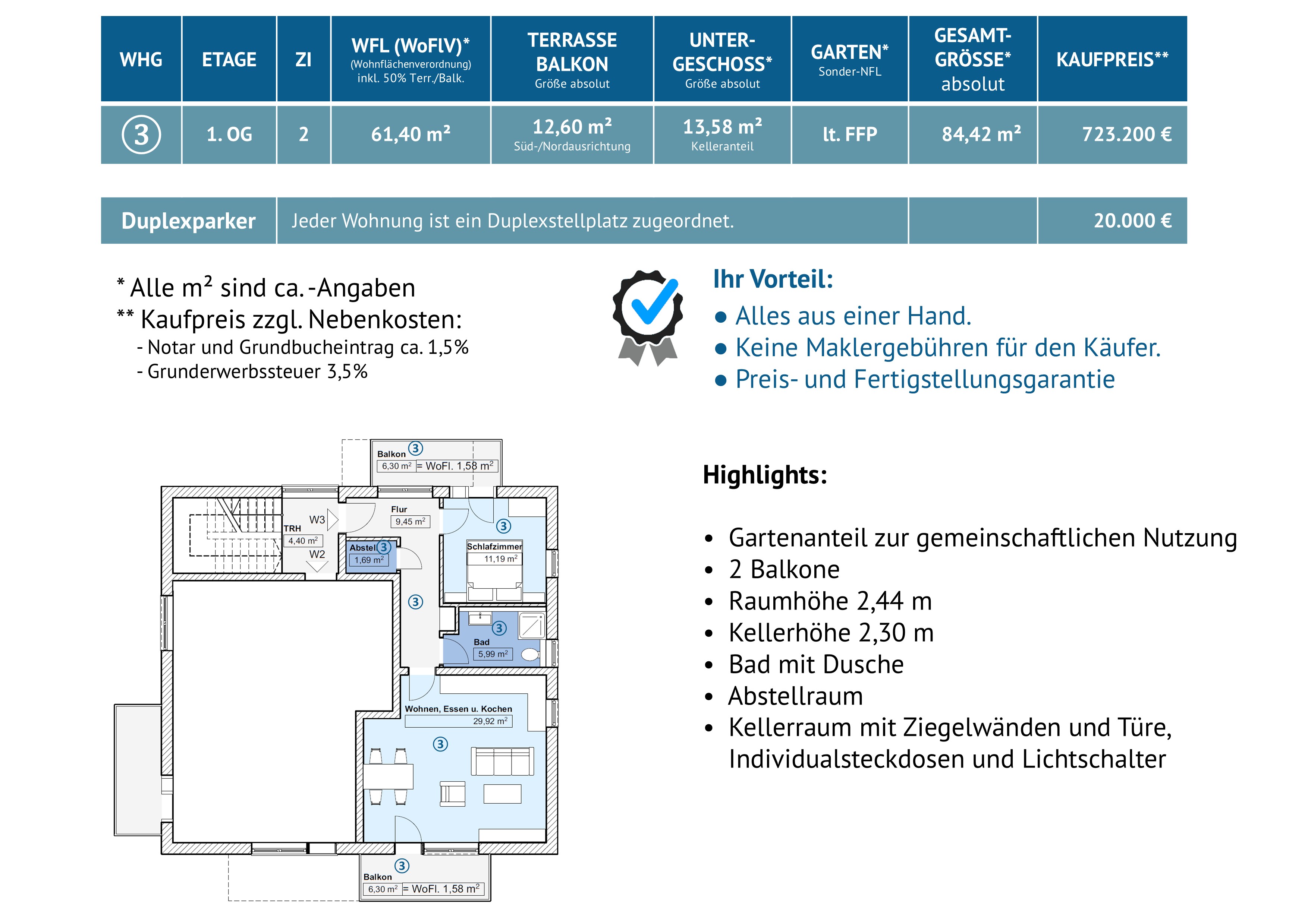 Property thumbnail 2