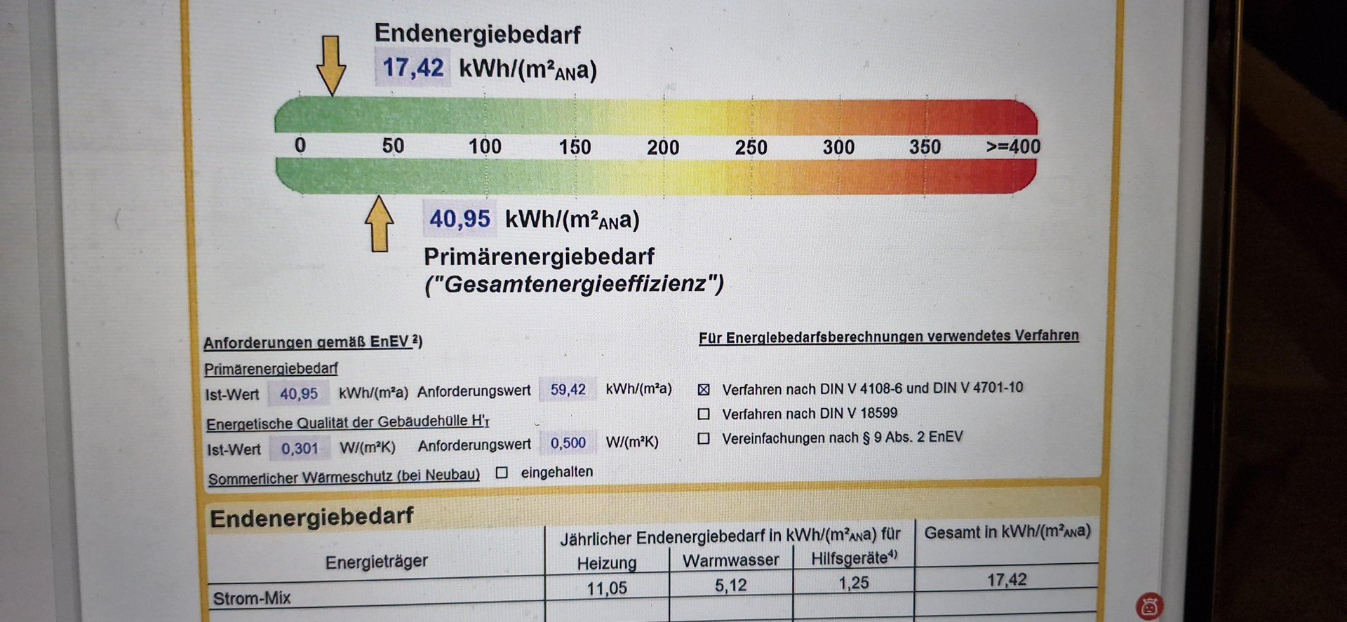 Haus mit schönem Garten in Top-Wohnlage, Nürnberg-Mögeldorf – Nürnberg – Vorschaubild 33