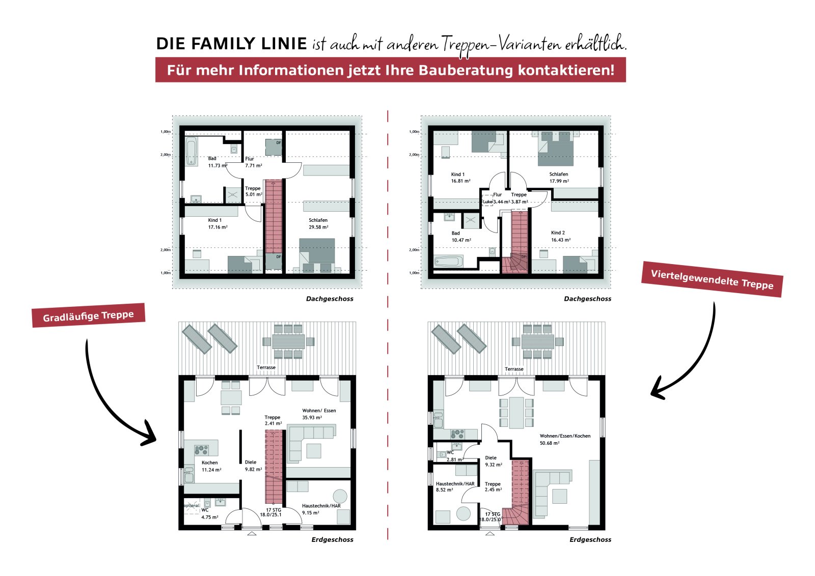 Ihr Individuelles Eigenheim, ganz nach Ihren Wünschen – Zerf – Vorschaubild 6