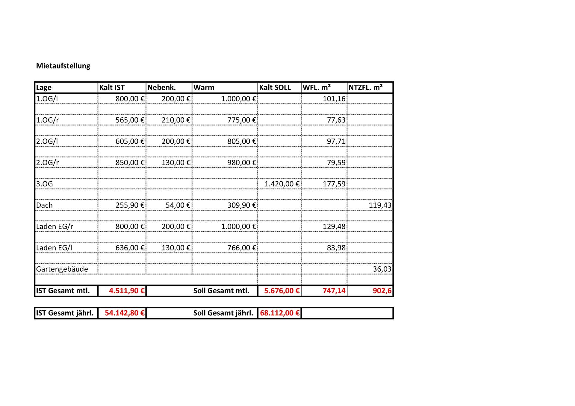 Property thumbnail 20