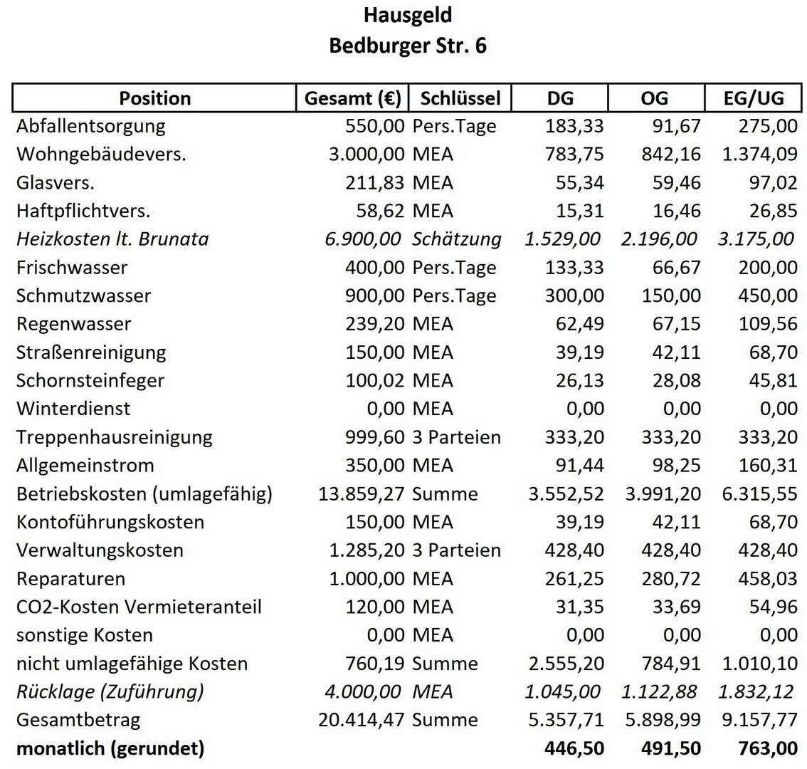Property thumbnail 26