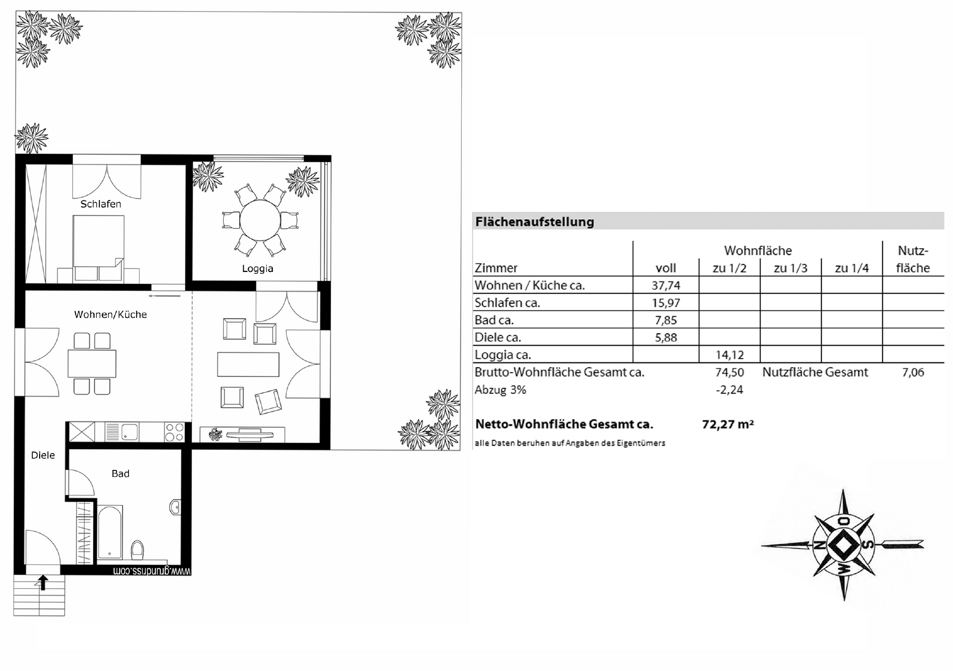 Property thumbnail 5