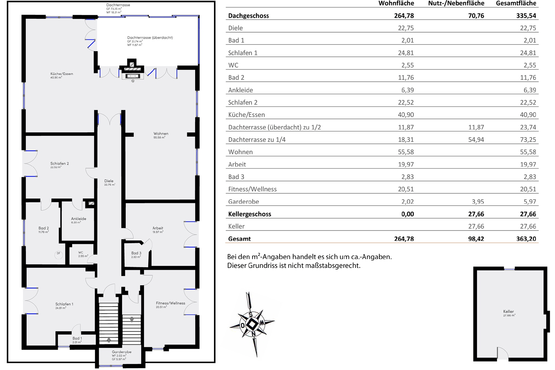 Property thumbnail 14