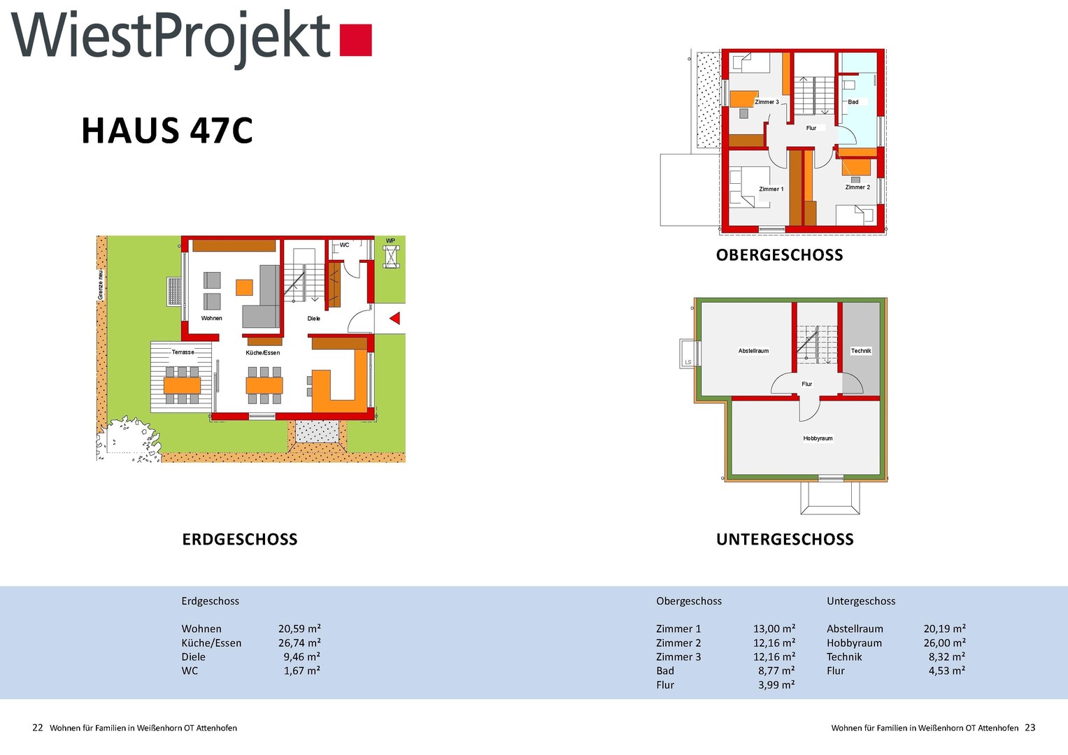 NEUBAU Attenhofen: 1 moderne Doppelhaushälfte mit Keller+Garage+Stellplatz, Provisionsfrei – Weissenhorn-Attenhofen – Vorschaubild 3