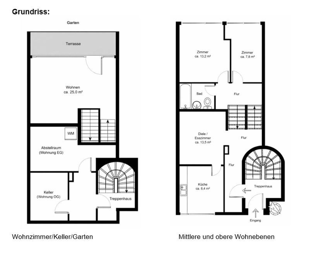Maisonettewohnung mit eigenem Garten in Poppenbüttel – Hamburg / Poppenbüttel – Vorschaubild 12