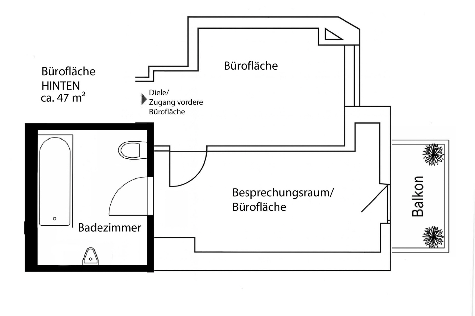 bg