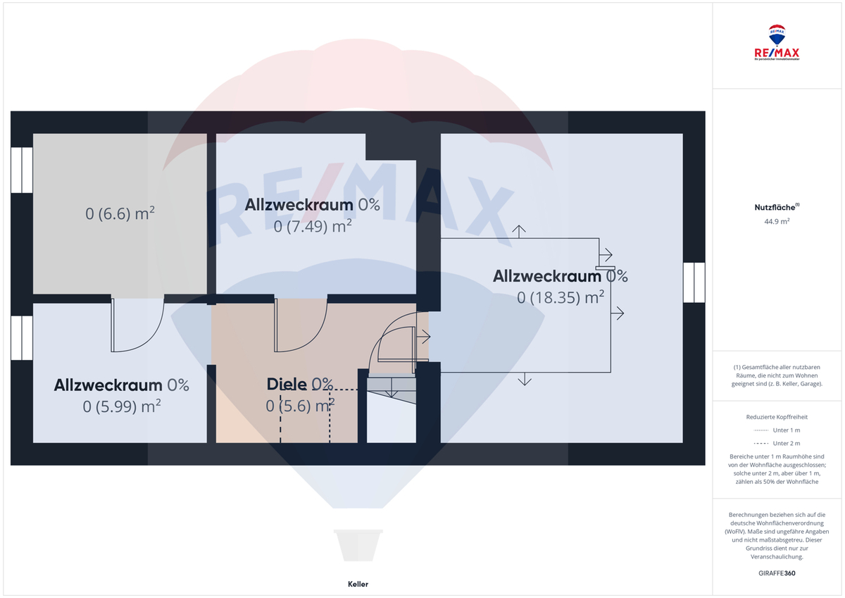 bg