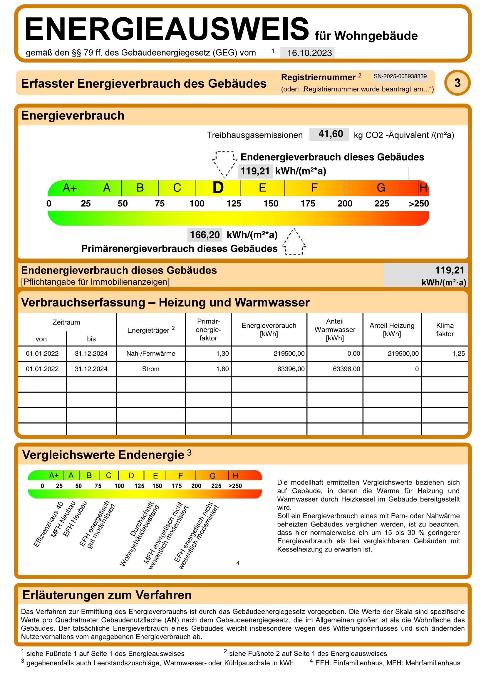 2 Häuser mit 11 ETW und Nebengelass + Baugrundstück – Ostritz – Vorschaubild 7