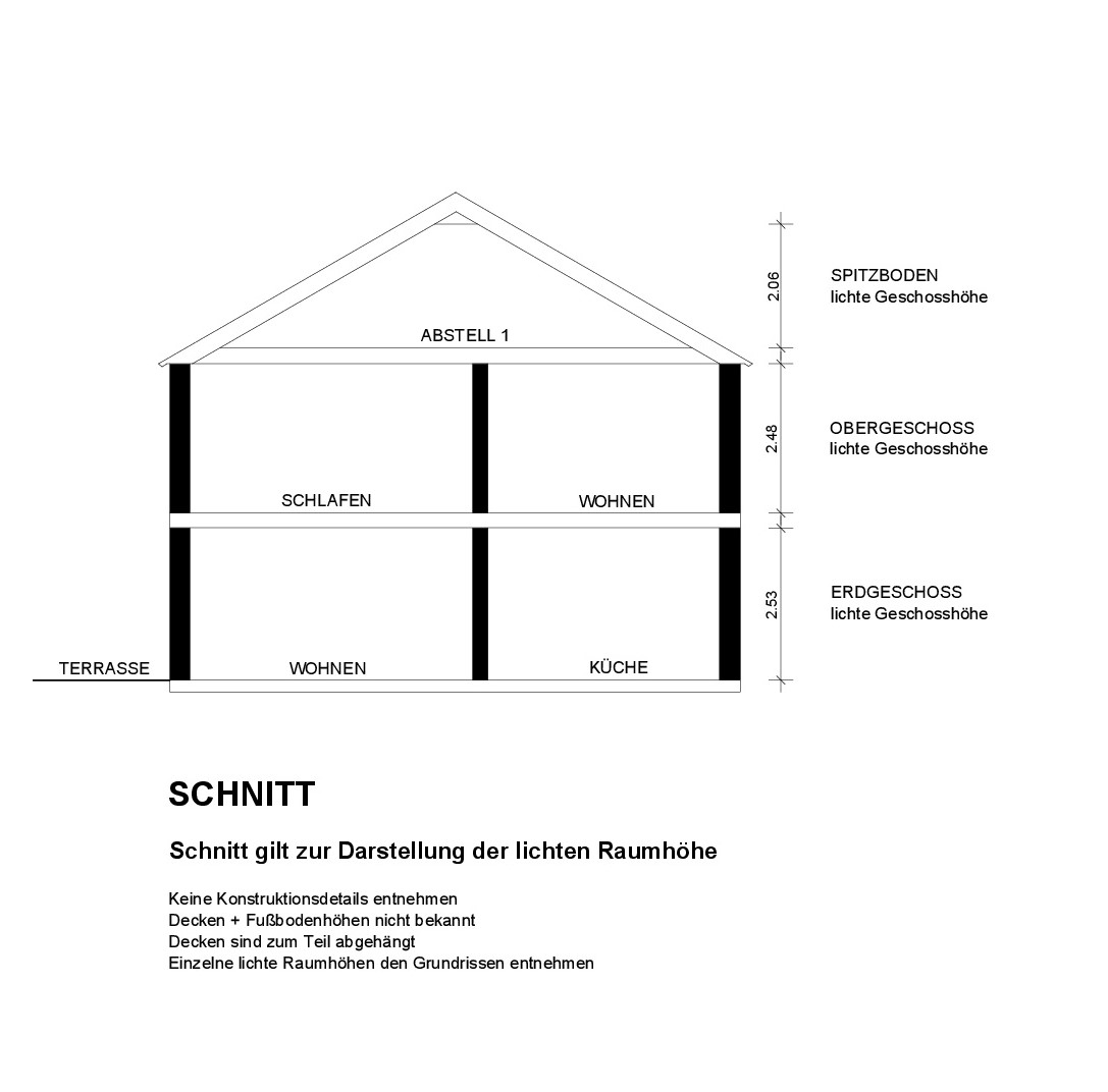 Ihr neues Zuhause – Reihenhaus mit Garten und Garage! – Bremen – Vorschaubild 25