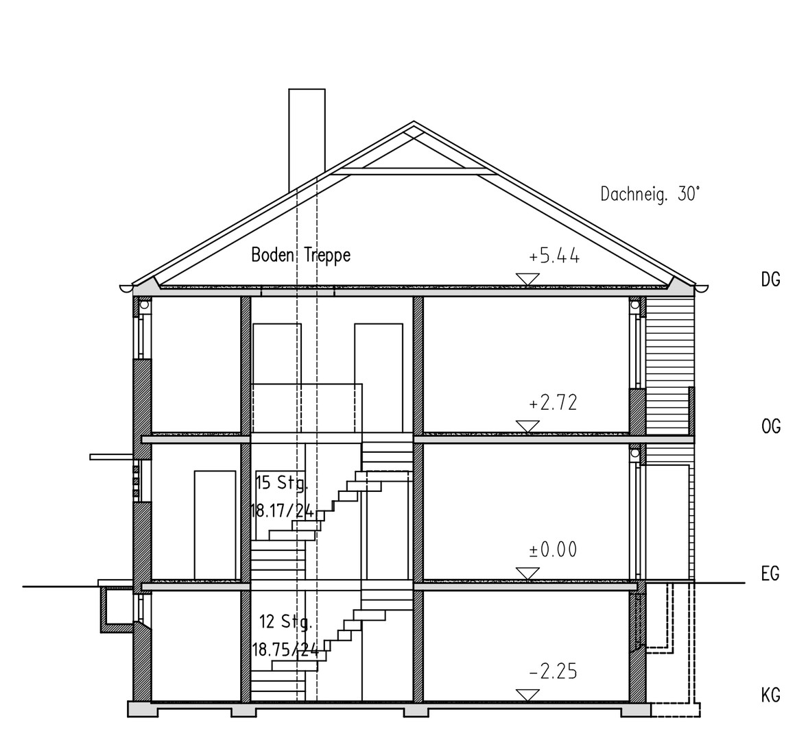 Charmantes Reihenmittelhaus in Zeven zum Renovieren – Zeven – Vorschaubild 6