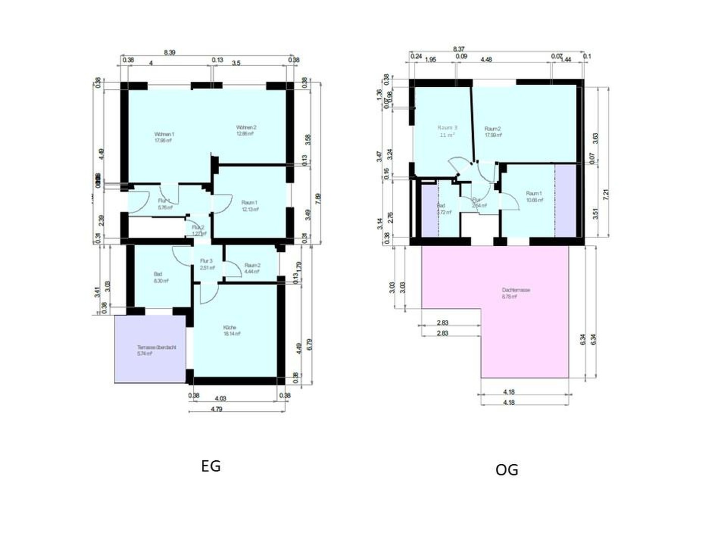 Zentral in HH-Niendorf: Einfamilienhaus (5,5 Zimmer) mit sonnigem Garten und PKW Stellplatz – Hamburg – Vorschaubild 16