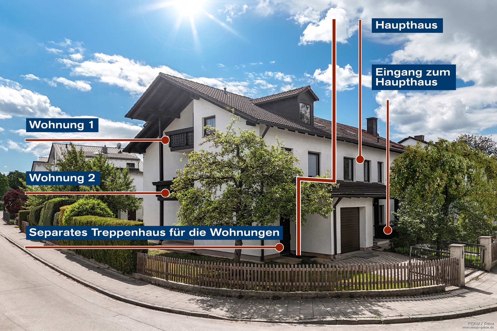 Ein Haus – unendliche Möglichkeiten: Ihr Raumwunder in Parsdorf – Parsdorf – Vorschaubild 2