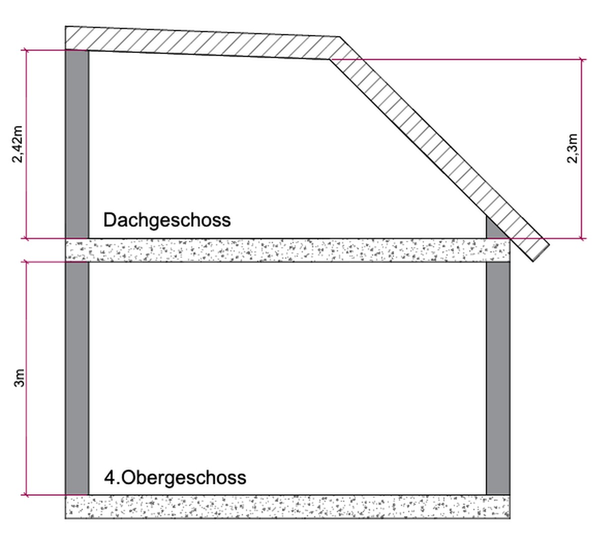 Urbanes Dachgeschoss-Loft über zwei Etagen direkt am Ostkreuz – Berlin – Vorschaubild 15
