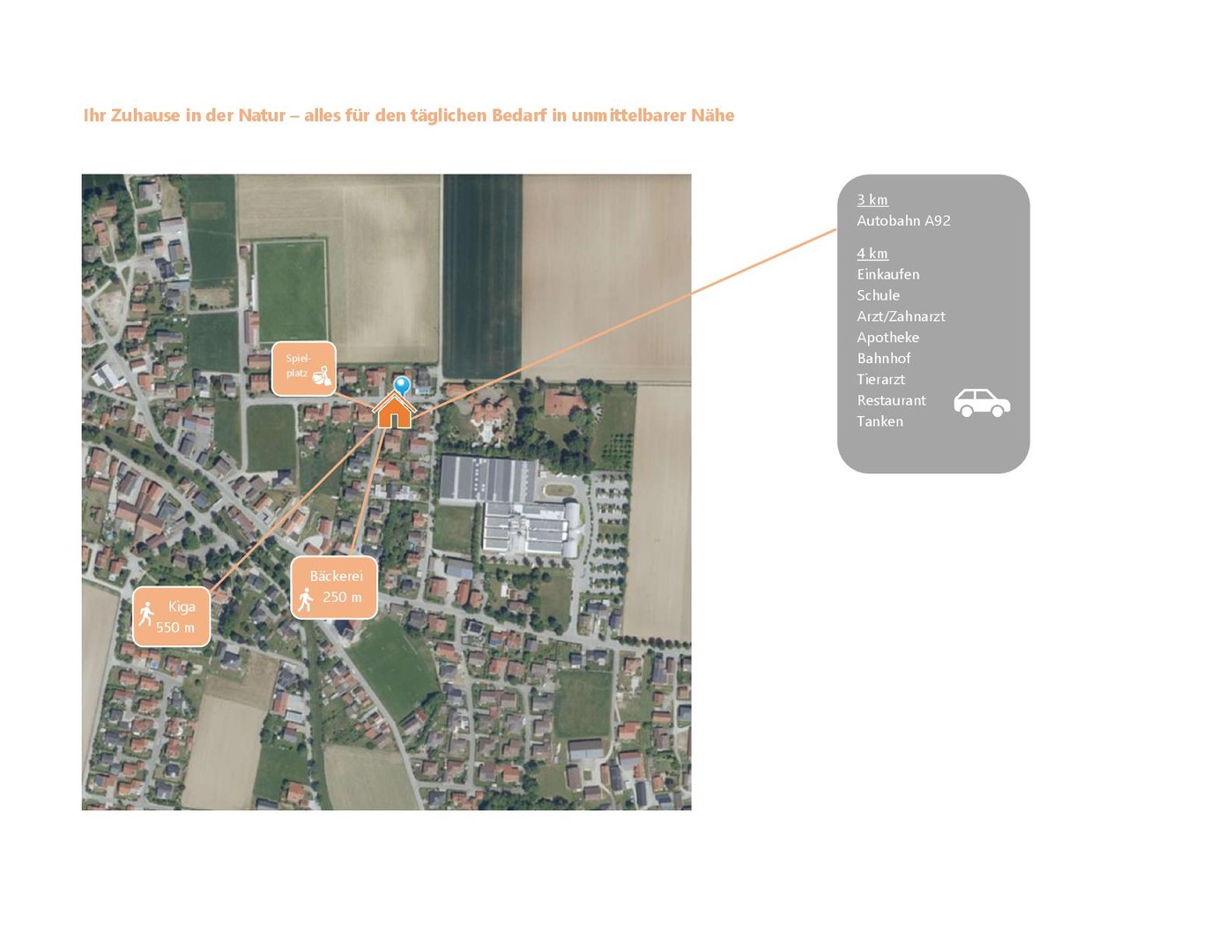 Neubau-Reiheneckhaus in Top-Lage – KfW40 & provisionsfrei – Wallersdorf – Vorschaubild 9