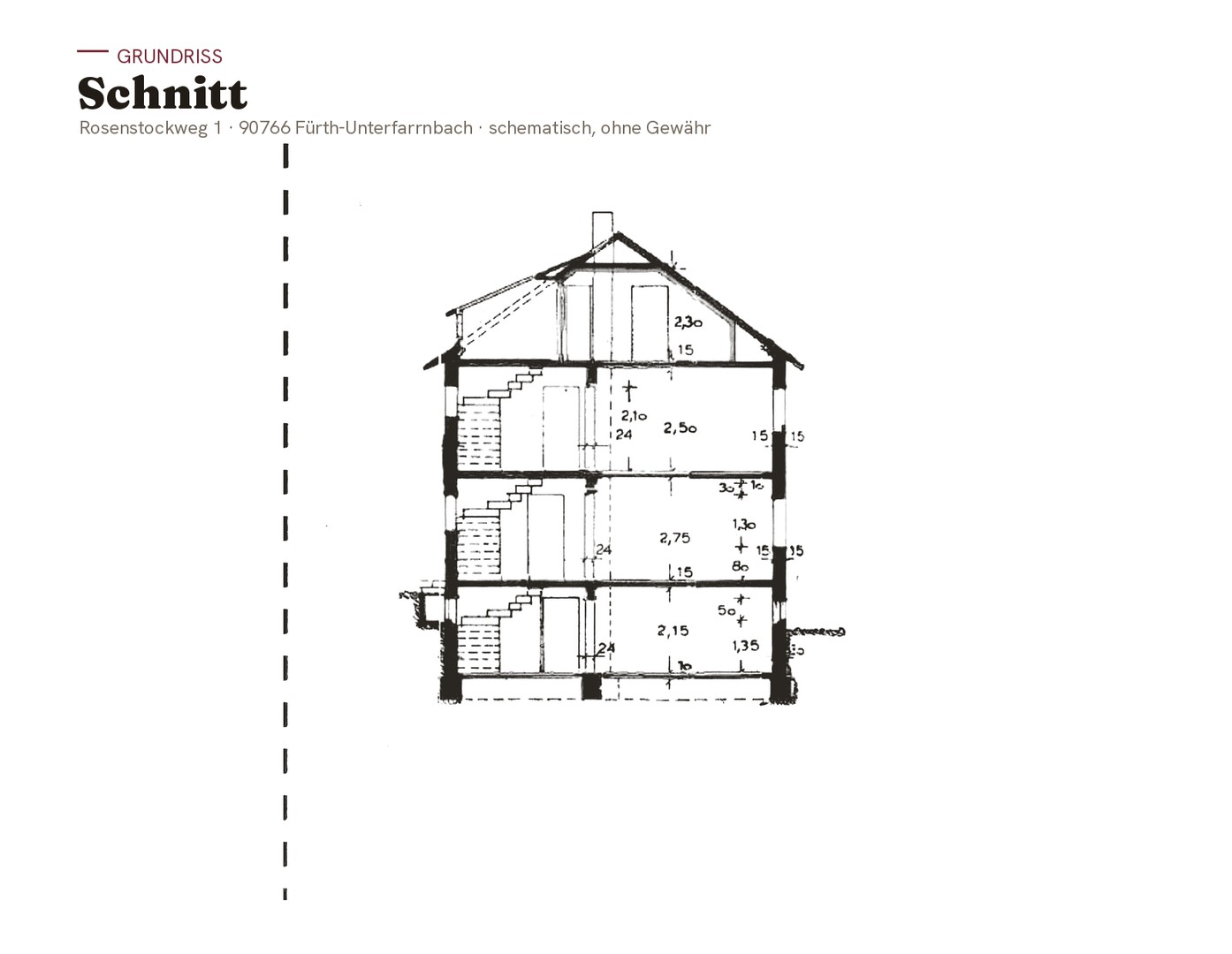 Gepflegtes freistehendes Einfamilienhaus mit Garten & Wintergarten – Fürth-Unterfarrnbach – Fürth – Vorschaubild 33