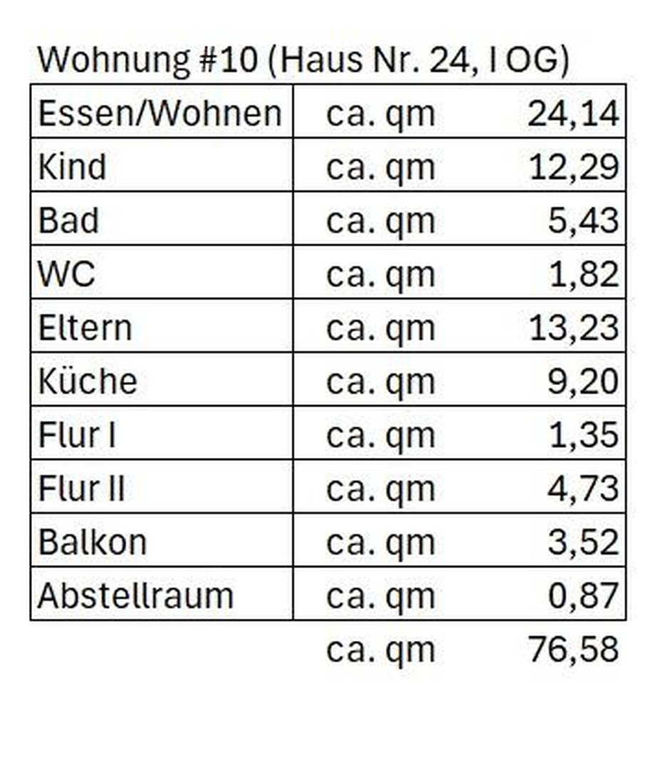 Sonnige 3-Zimmer-Wohnung in Bochum-Hofstede mit Balkon & Garage – provisionsfrei! – Bochum – Vorschaubild 27