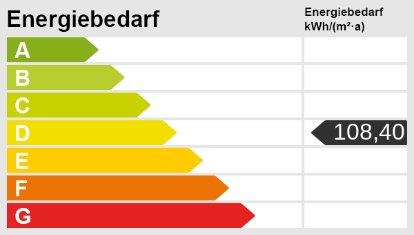 Garten-Maisonette (EG+1.OG) in ruhiger Wohnlage, Besichtigung Fr. 12.6. nach Vereinbarung – München / Feldmoching-Hasenbergl – Vorschaubild 16