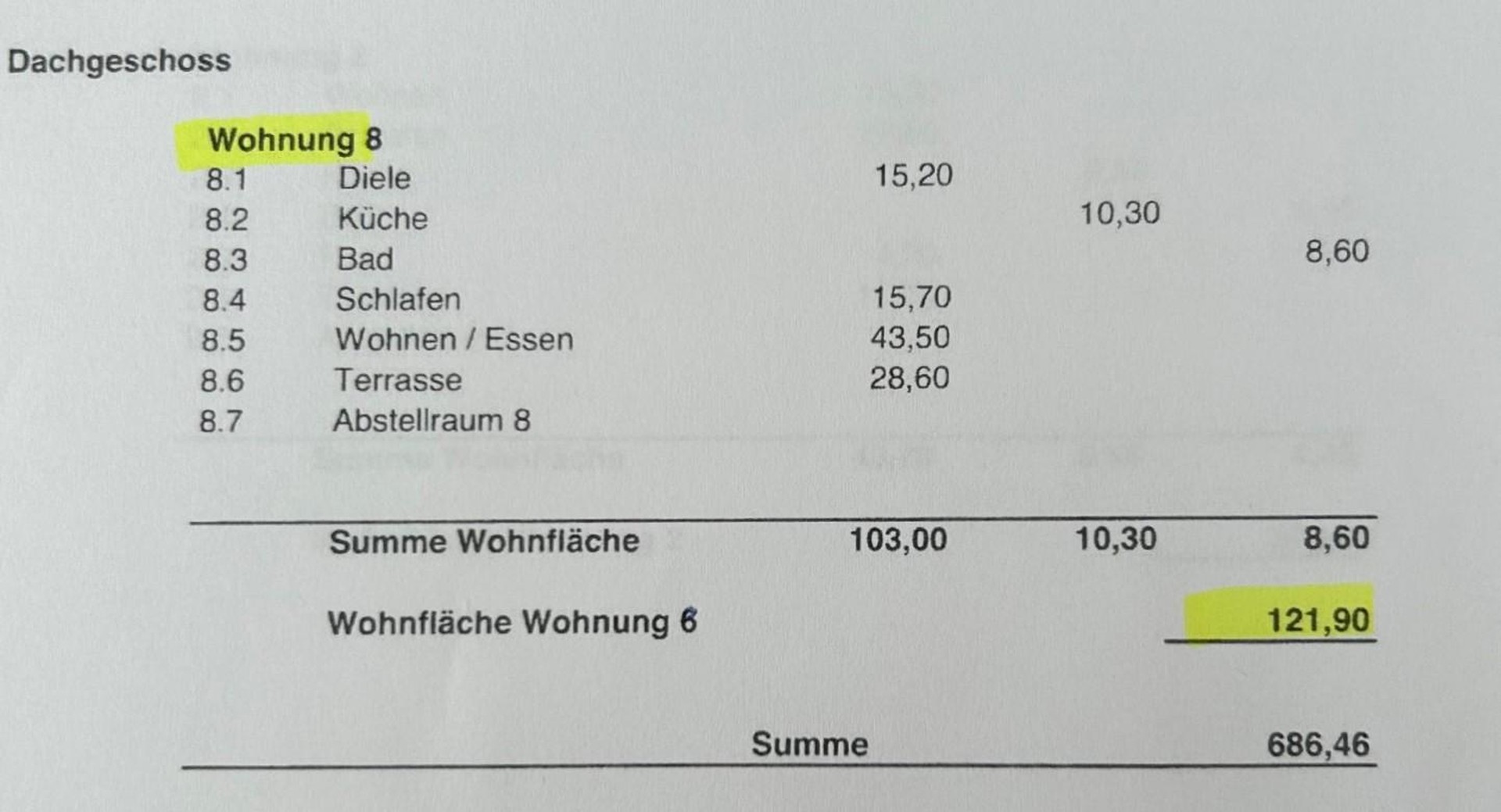 Penthouse Wohnung mit einmaliger Dachterasse und Seeblick ! – Lindau – Vorschaubild 12