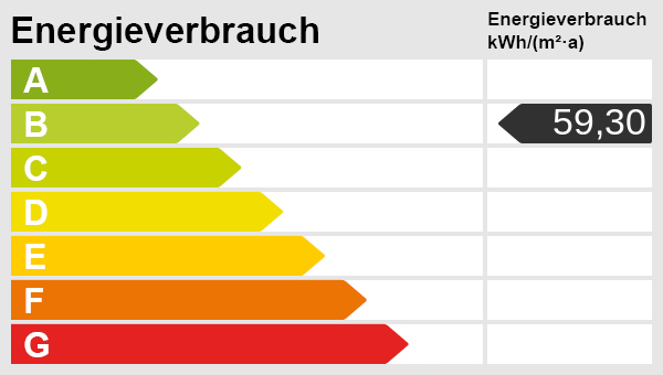 Neuwertige Dachwohnung mit Dachterrasse beim Pasinger Bahnhofsplatz – München / Pasing-Obermenzing – Vorschaubild 20