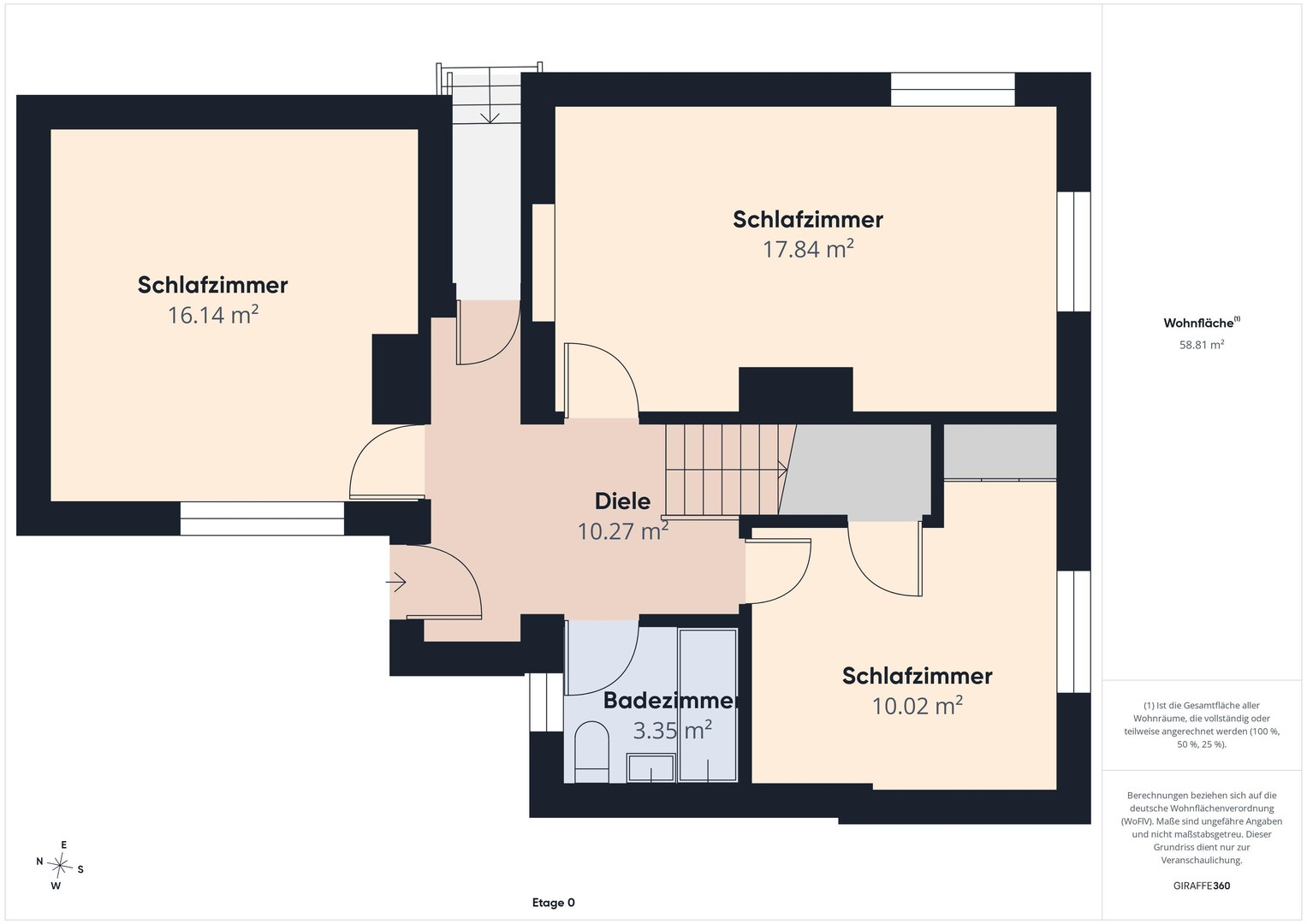 Doppelhaushälfte mit Potential im Sanierungsgebiet – Weingarten – Vorschaubild 6