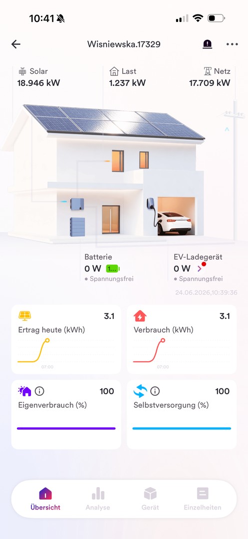 Luxus-Wohnhaus & Gewerbehalle nahe Berlin – Top-Investment, provisionsfrei!