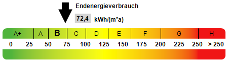 Großzügiges Zuhause mit Kamin, Garten und Solaranlage – Hohn – Vorschaubild 20