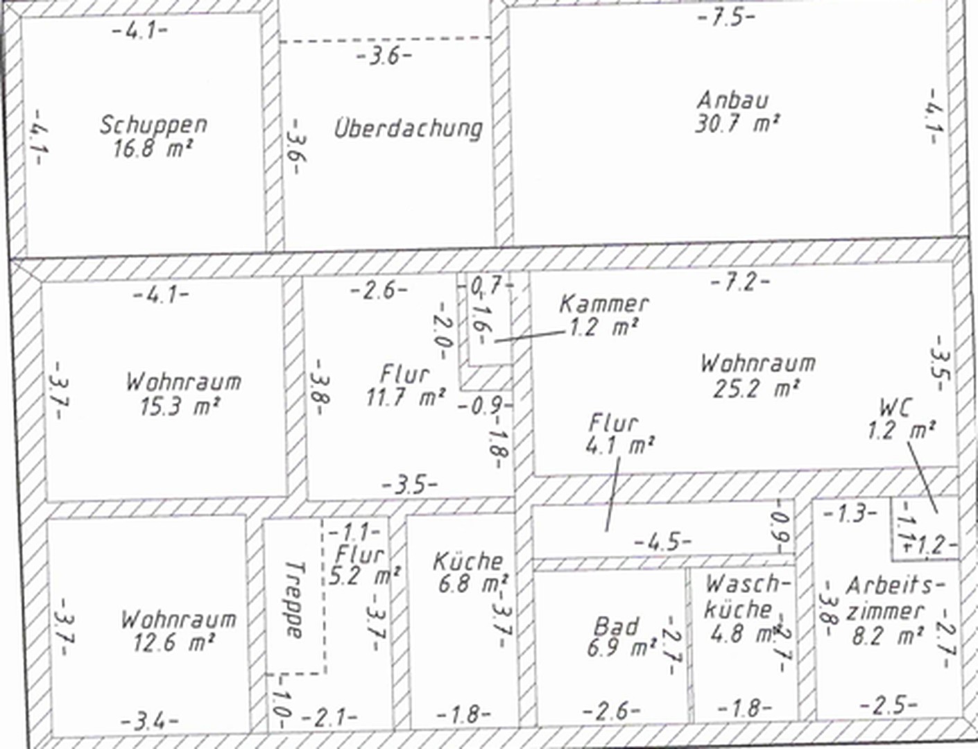 Anwesen nahe Usedom mit 6.840 m², Werkstatt, Wirtschaftsgebäuden & Entwicklungspotenzial – Rubkow – Vorschaubild 7