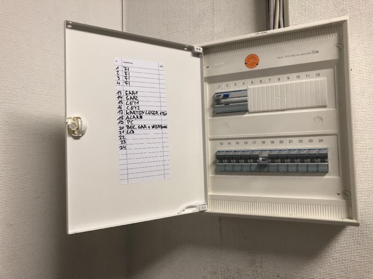 Legen Sie alle Schalter auf ON!