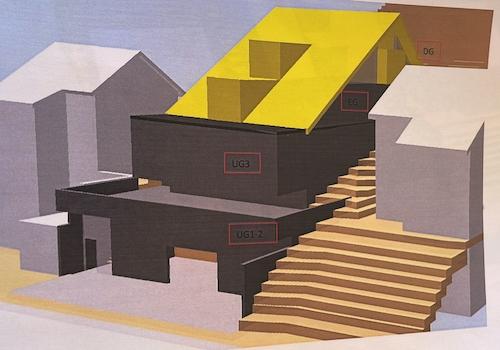 Mögliche Objektansicht 