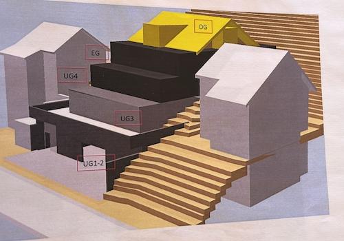 Mögliche Objektansicht