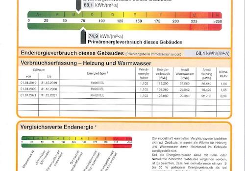 Energieausweis Seite 3