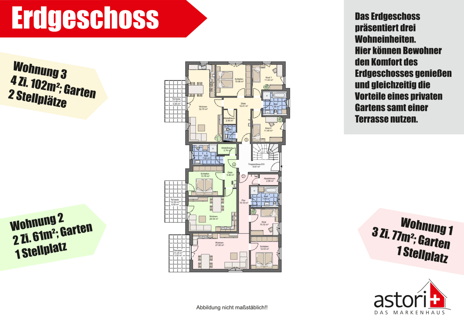 Erdgeschoss Übersicht