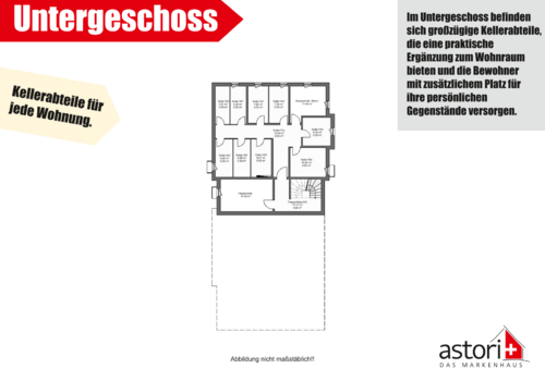 Kellerabteile