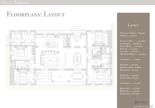 Floor plan distribucion