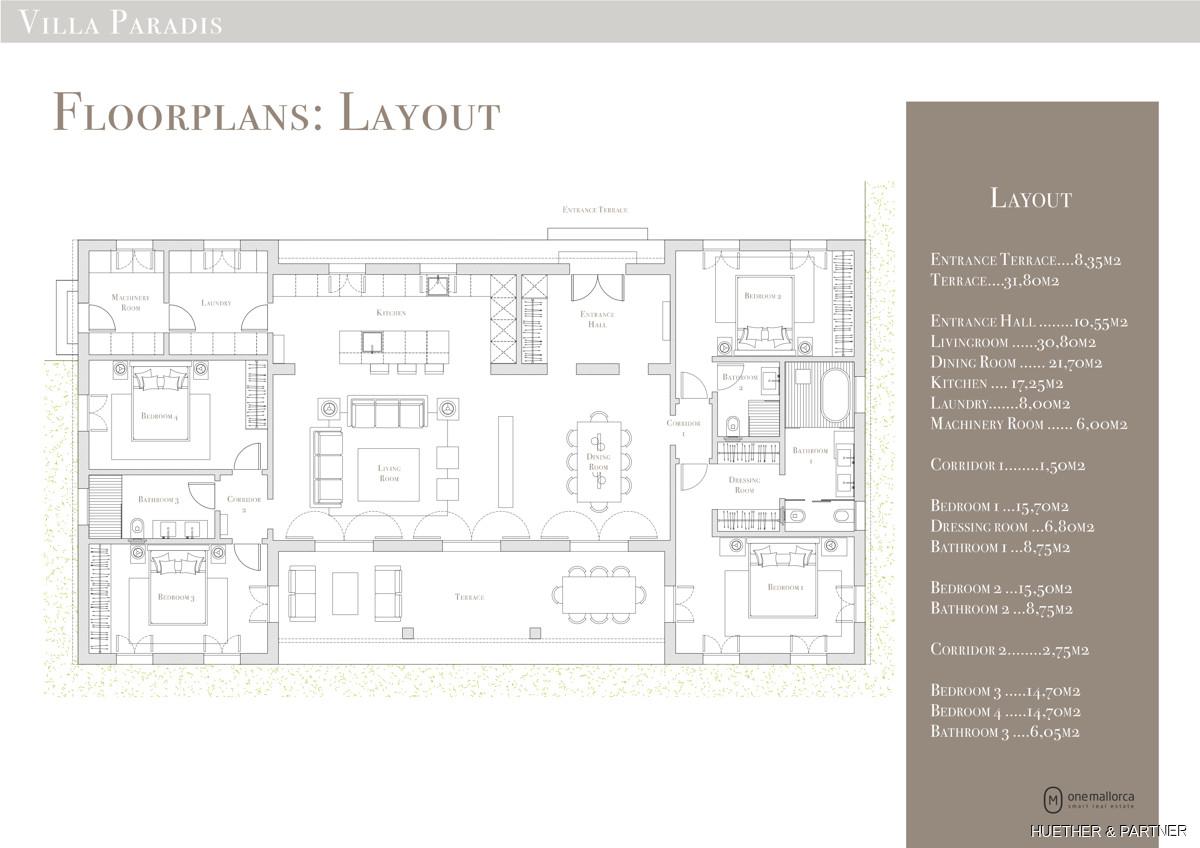 Floor plan distribucion