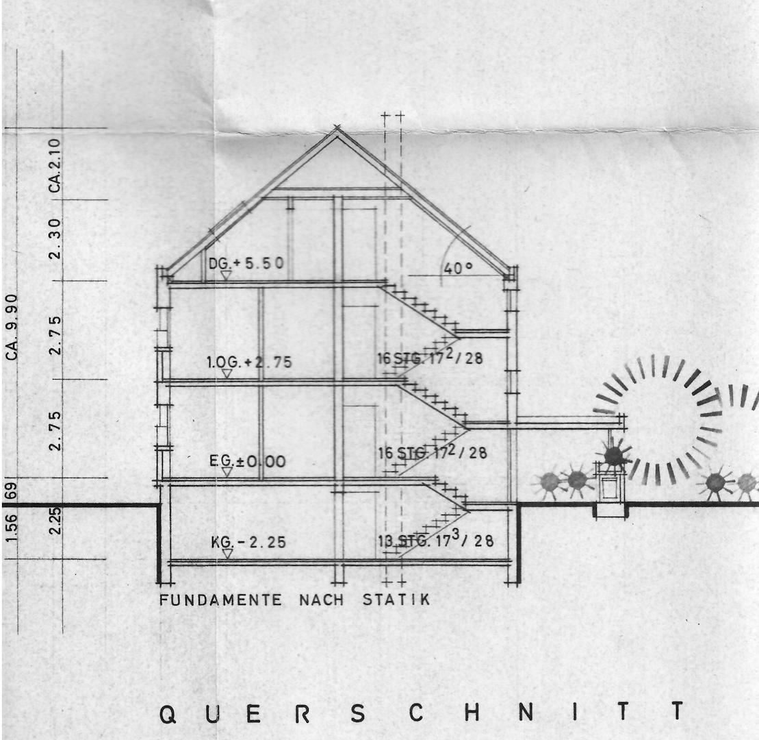 Schnitt